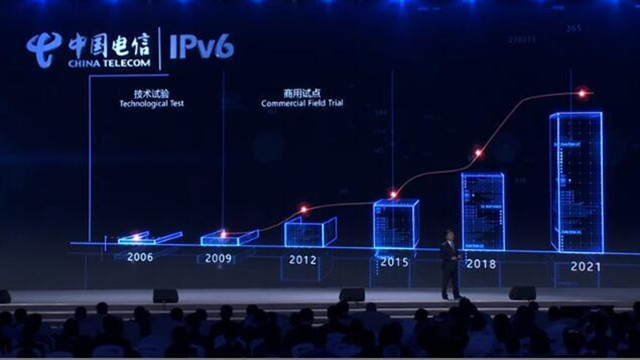 【2019年】IPv6超大規(guī)模部署實踐與技術(shù)創(chuàng)新