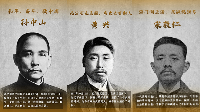 愛國是什么？110年前，他們這樣回答