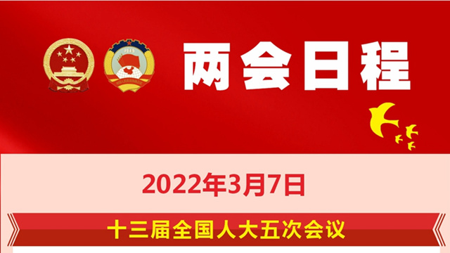 3月7日：人代會審查計劃、預(yù)算報告 審議地方組織法修正草案 政協(xié)委員進行大會發(fā)言